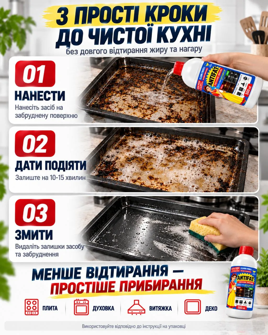 Три прості кроки: нанести засіб на забруднену поверхню, залишити на 10-15 хвилин, змити губкою.