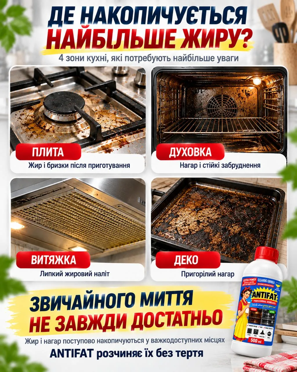 Чотири зони кухні, де накопичується найбільше жиру: плита, духовка, витяжка, деко.